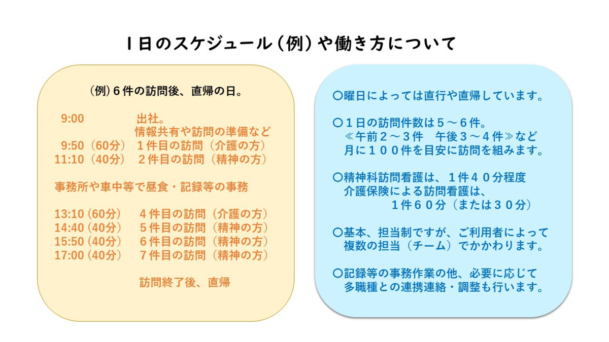 ピエテ訪問看護ステーションの写真3枚目：
