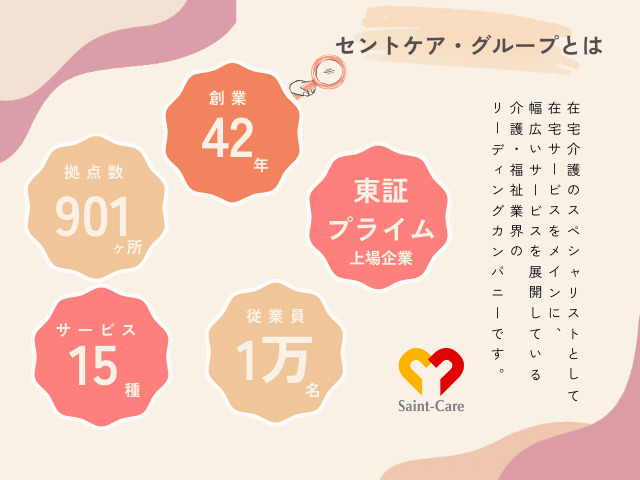 セントケア吹田（介護職/ヘルパーの求人）の写真4枚目：