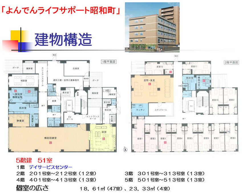 よんでんライフサポート昭和町　デイサービスセンターの写真9枚目：