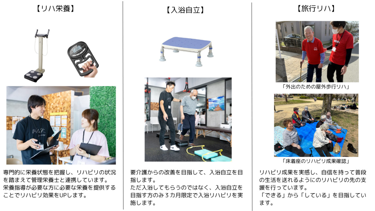 生活リハ栄養センターリハビリGO-LIFE堺深井【2025年09月01日オープン予定】（作業療法士の求人）の写真5枚目：