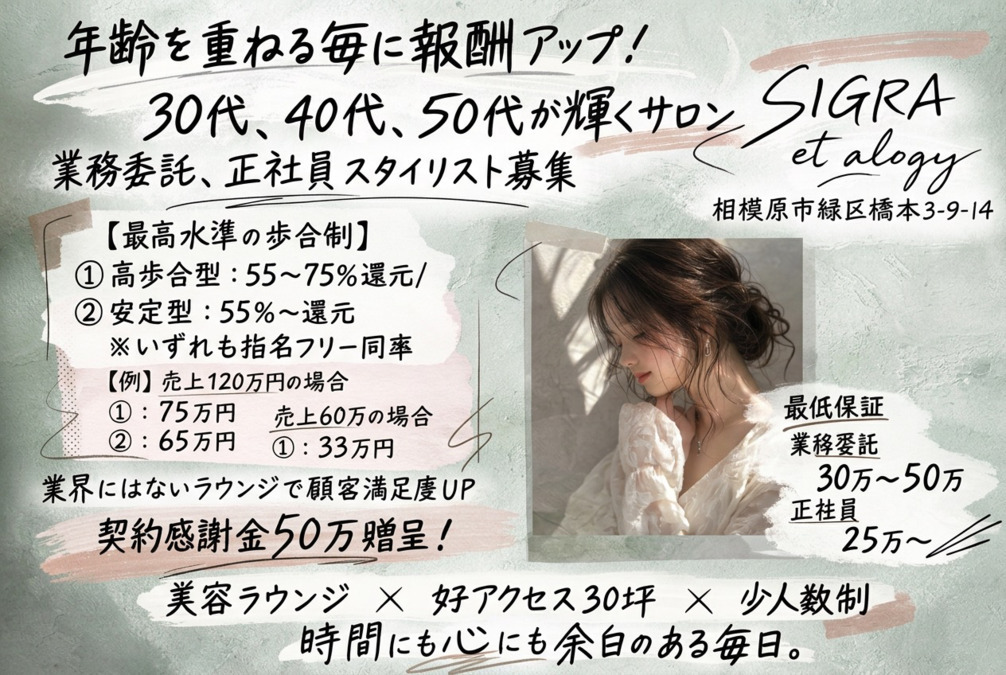 SIGRA et alog.yの写真