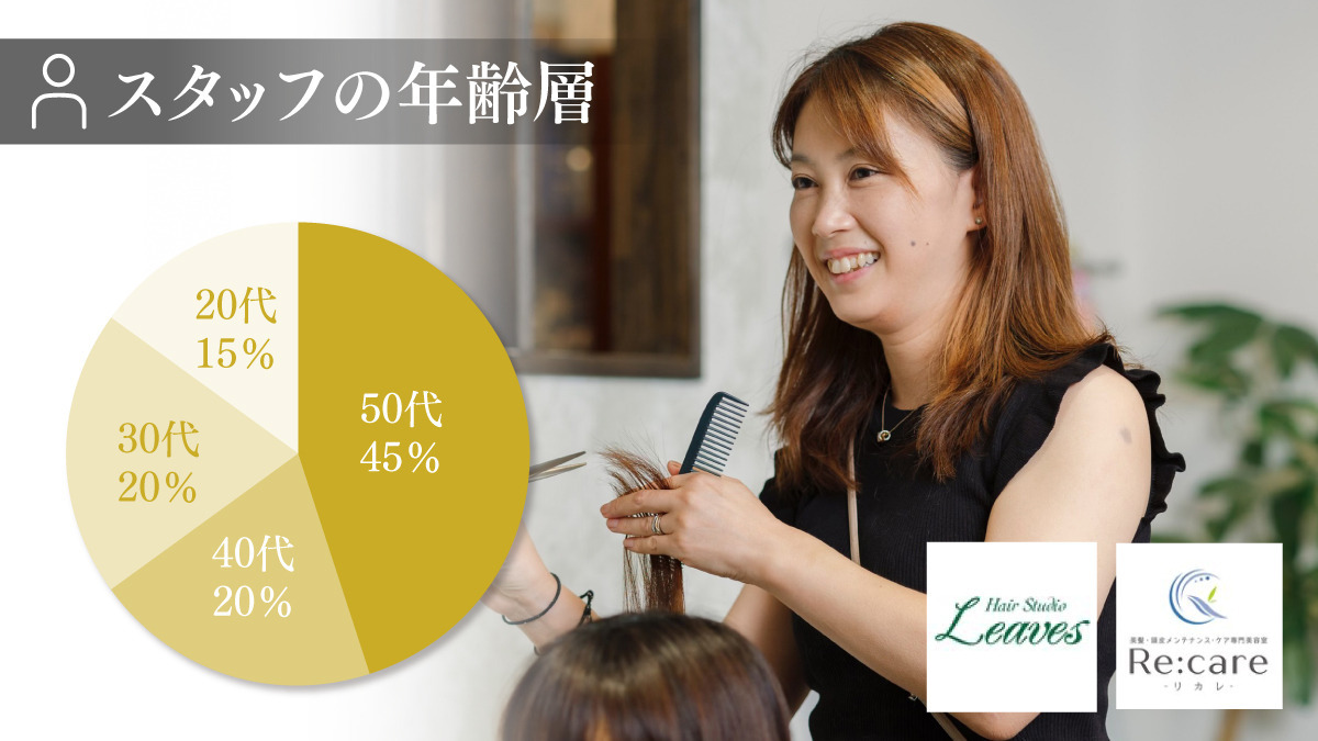 Hair Studio Leaves 東浦和店(美容師の求人)の写真3枚目: