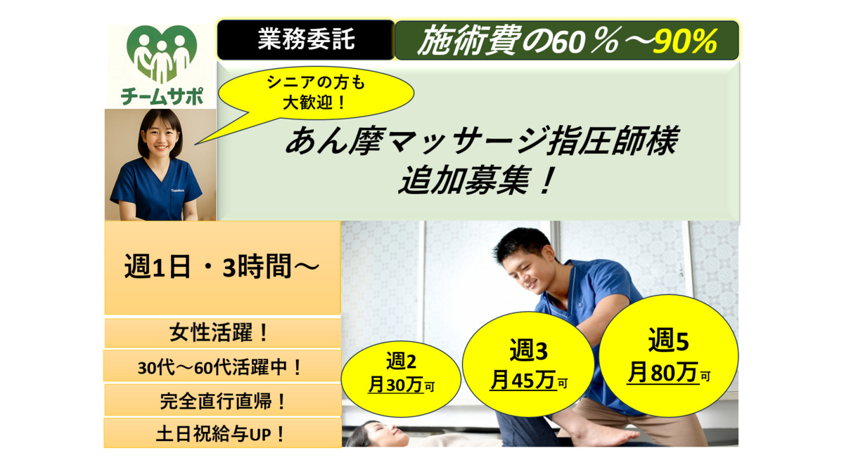 訪問はり灸治療院　チームサポの写真