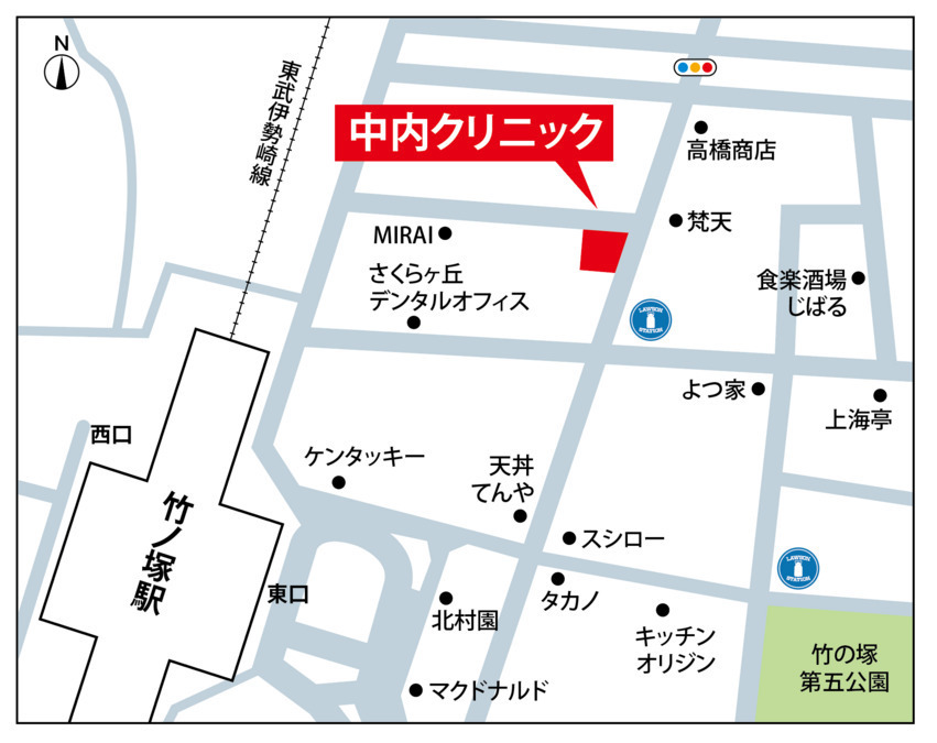 中内クリニック(医療事務/受付の求人)の写真6枚目: