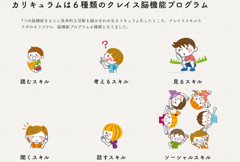 放課後等デイサービス　レコルダCラボの写真2枚目：