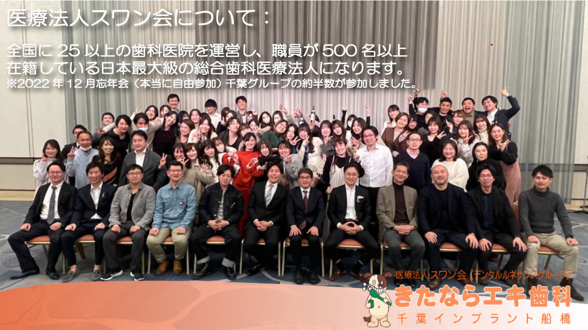 きたならエキ歯科(医療事務/受付の求人)の写真4枚目: