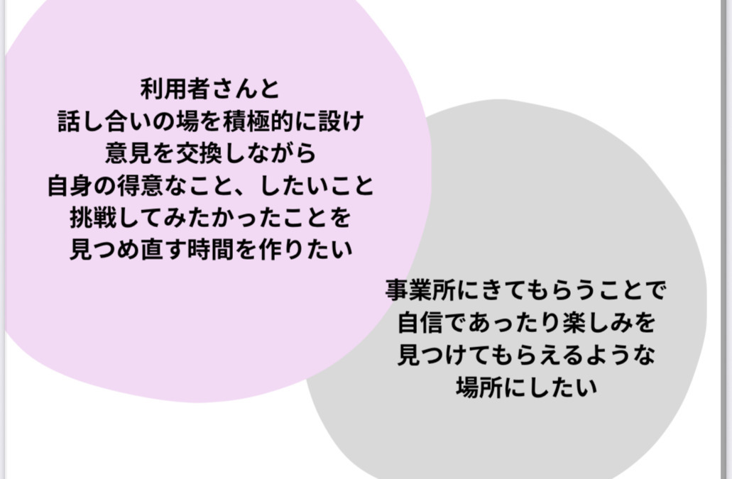 就労継続支援B型事業所SUN SUN【2025年11月オープン予定】（サービス管理責任者の求人）の写真2枚目：