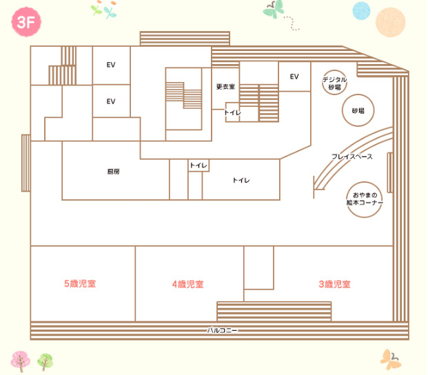 株式会社セリオ　トレジャーキッズしばうら保育園（仮称）【2026年04月01日オープン予定】（調理師/調理スタッフの求人）の写真11枚目：オフィスグリコも導入されます♪