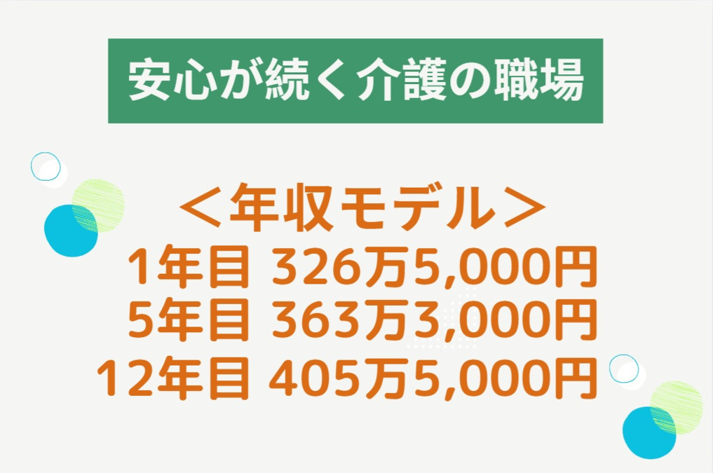 山代温泉ほっと篤寿苑デイサービスセンター（介護職/ヘルパーの求人）の写真4枚目：