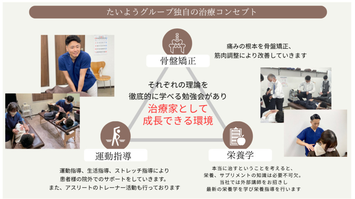 若葉たいよう整骨院（整体師の求人）の写真8枚目：