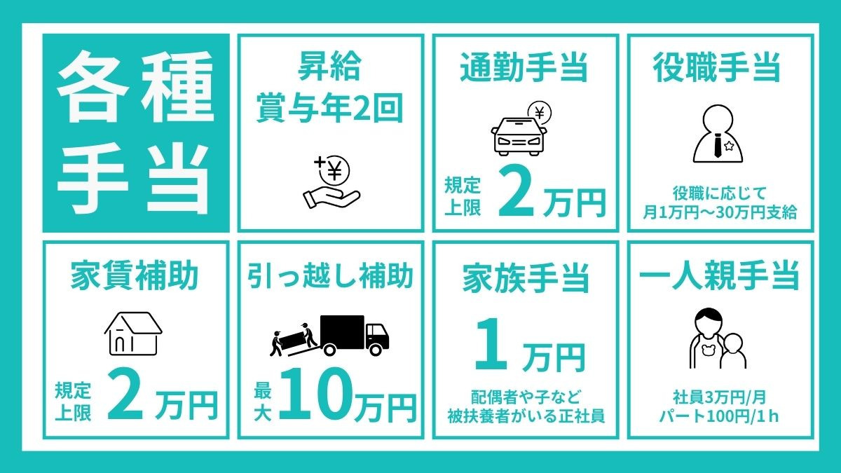 NAGARA整骨院（あん摩マッサージ指圧師の求人）の写真3枚目：