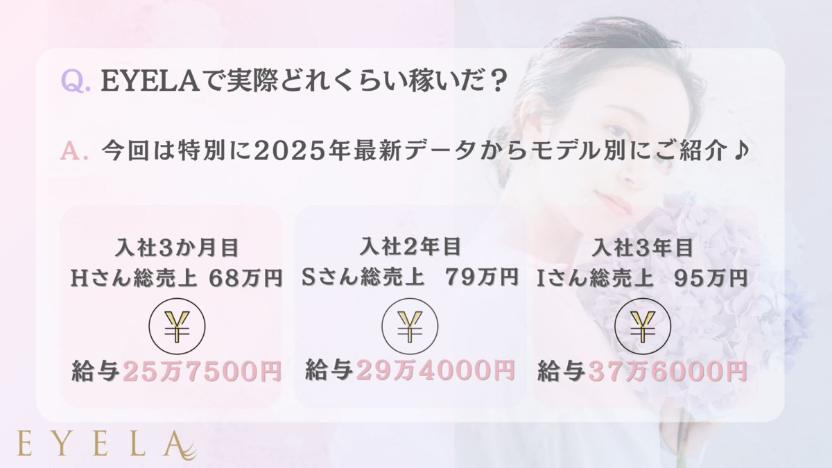 EYELA 古川橋店【2025年04月01日オープン】（アイリストの求人）の写真3枚目：