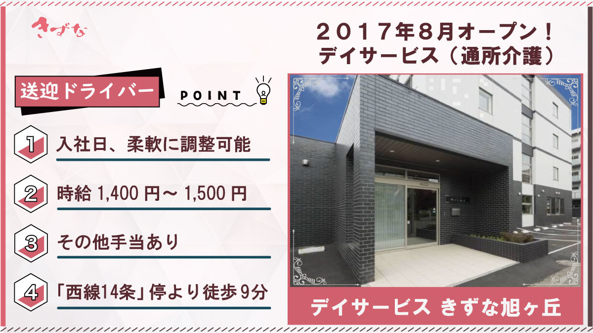 デイサービスきずな旭ヶ丘の写真