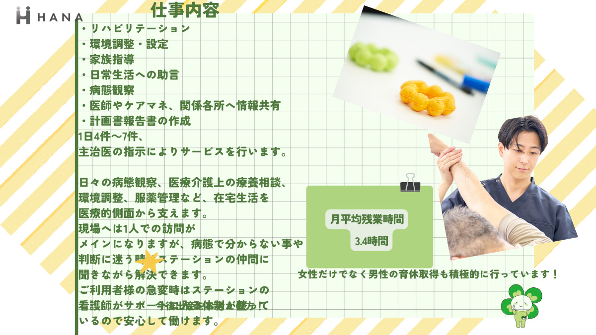 訪問看護ステーションはな練馬(理学療法士の求人)の写真2枚目: