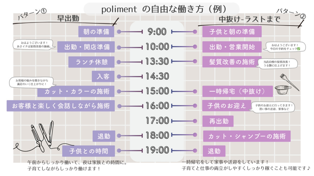 髪質改善特化完全個室サロンpoliment【ポリマン】西新井（美容師の求人）の写真2枚目：