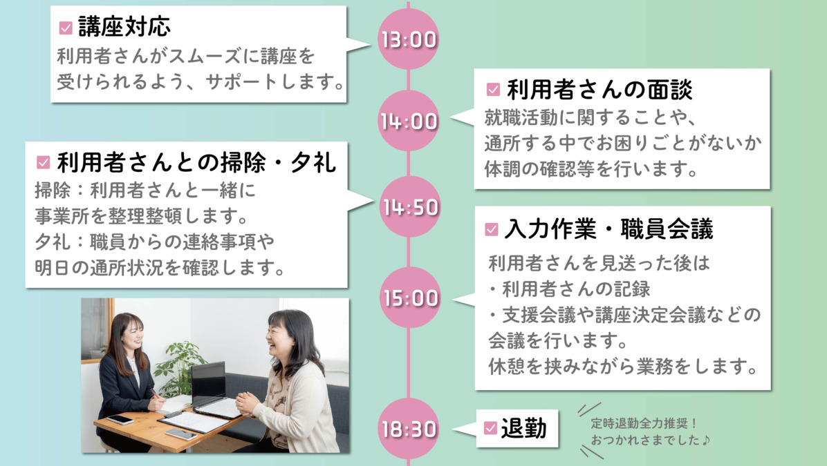 デジキャリIT就労移行支援の写真9枚目: