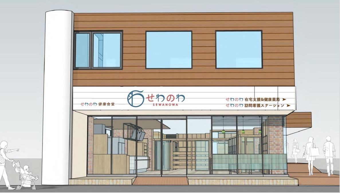 「せわのわ」在宅支援&健康薬局池上【2020年02月01日オープン予定】(薬剤師の求人)の写真: