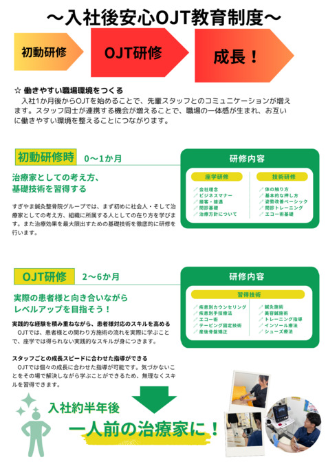 すぎやま整骨院 小泉院(柔道整復師の求人)の写真8枚目: