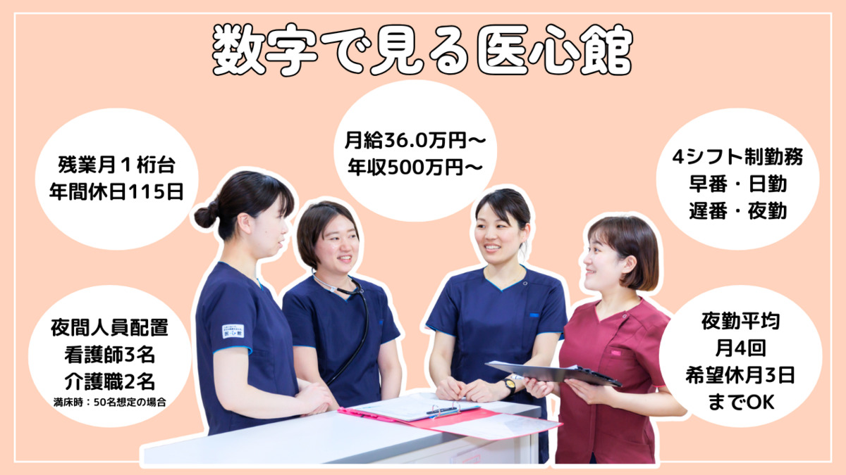 住宅型有料老人ホーム『医心館経堂』（介護職/ヘルパーの求人）の写真2枚目：