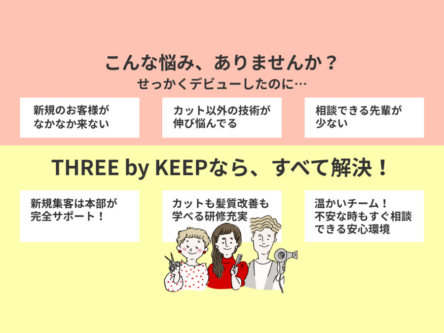 THREE by KEEP 尾山台の写真