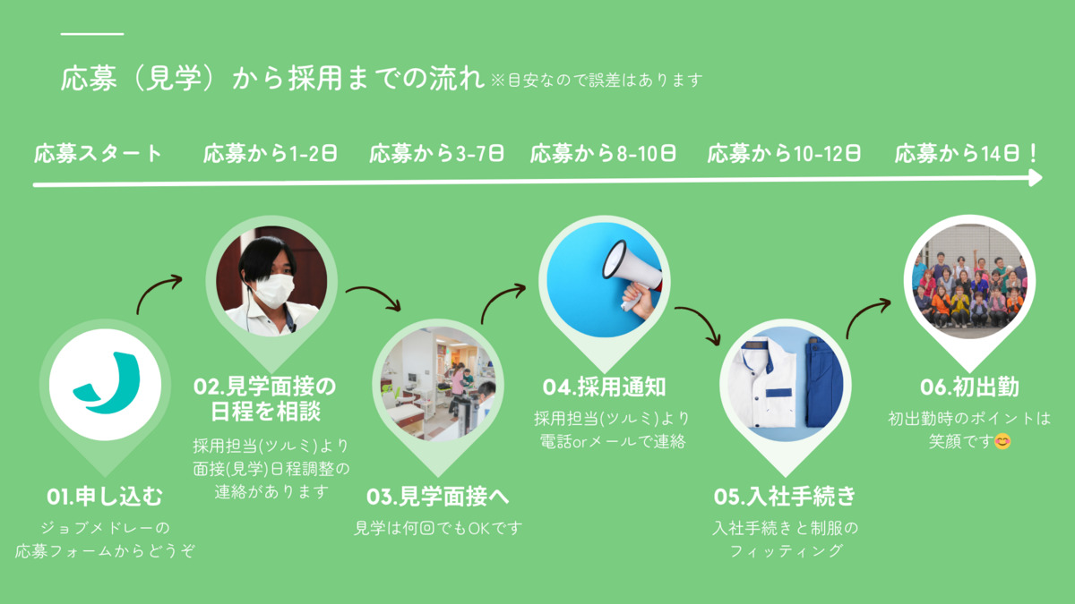丸山歯科医院（歯科衛生士の求人）の写真25枚目：