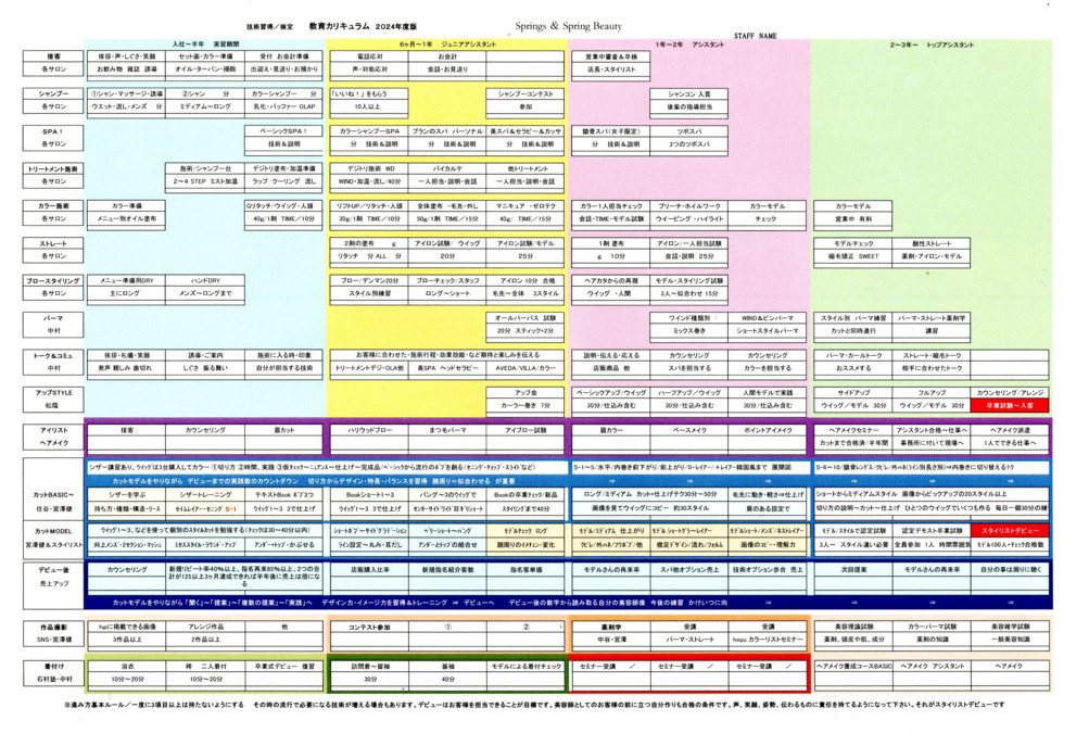 PRIMAアミューズ 代々木店の写真9枚目: