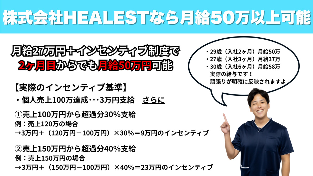 整体院飛翔(鍼灸師の求人)の写真5枚目:
