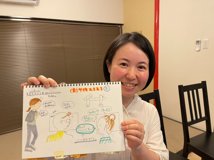 ファミリーカイロプラクティック三鷹院（株式会社Health Education）の写真32枚目：社員旅行で、あるあるをイラストに