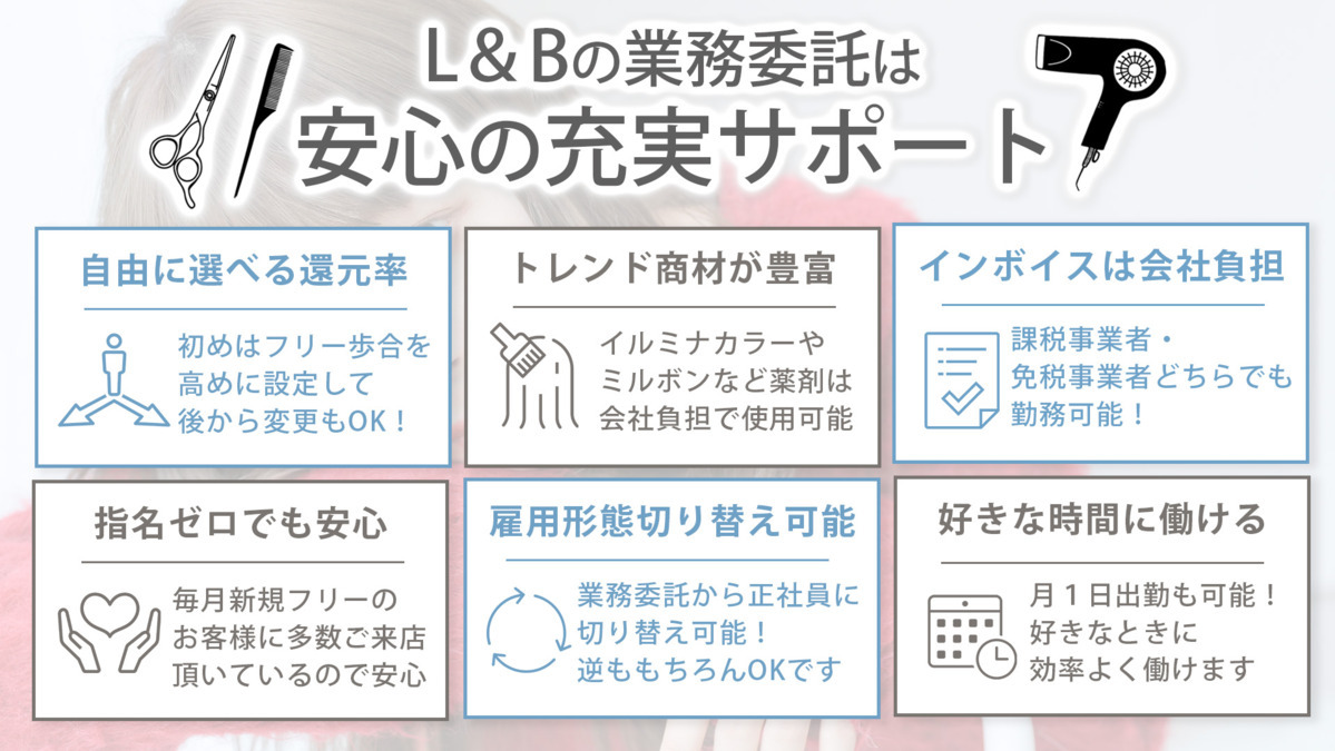 LUXBE GALLERY なんば駅前店（美容師の求人）の写真3枚目：