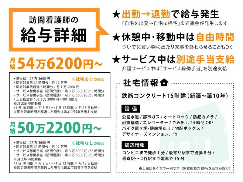 ワンダフルサポート訪問看護ステーション　高輪サテライト（看護師/准看護師の求人）の写真2枚目：