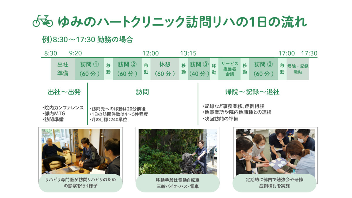 医療法人社団ゆみの ゆみのハートクリニック(作業療法士の求人)の写真2枚目: