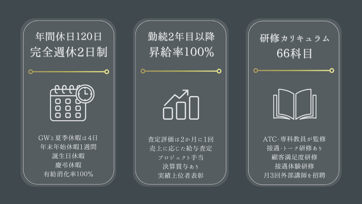 パーソナルジムBe more 与野店【さいたま市/パーソナルトレーナー 正社員】】(インストラクターの求人)の写真5枚目: