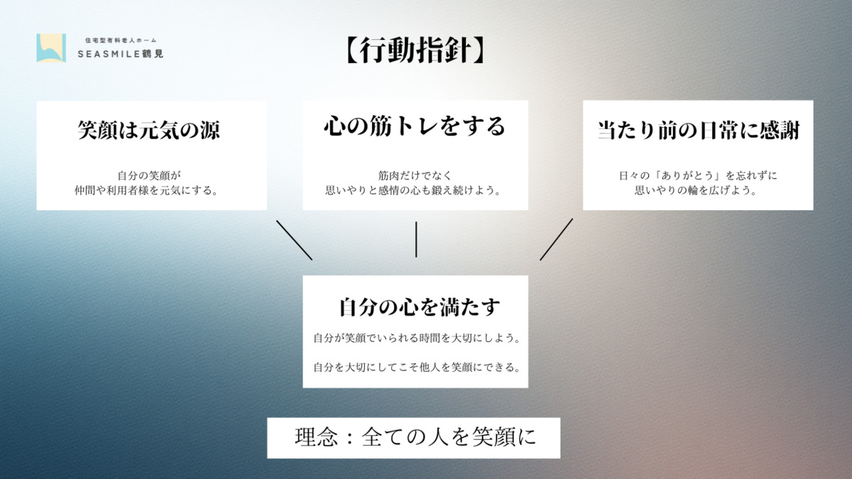 住宅型有料老人ホーム SEA SMILE鶴見【2026年02月25日オープン予定】（介護事務の求人）の写真2枚目：