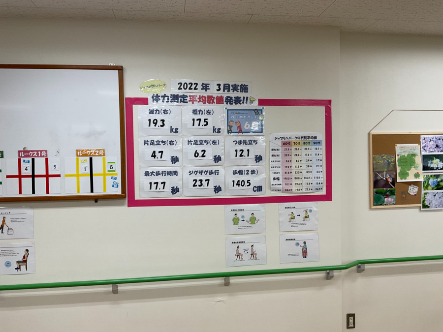 らいおんハートジップリハパーク（理学療法士の求人）の写真3枚目：