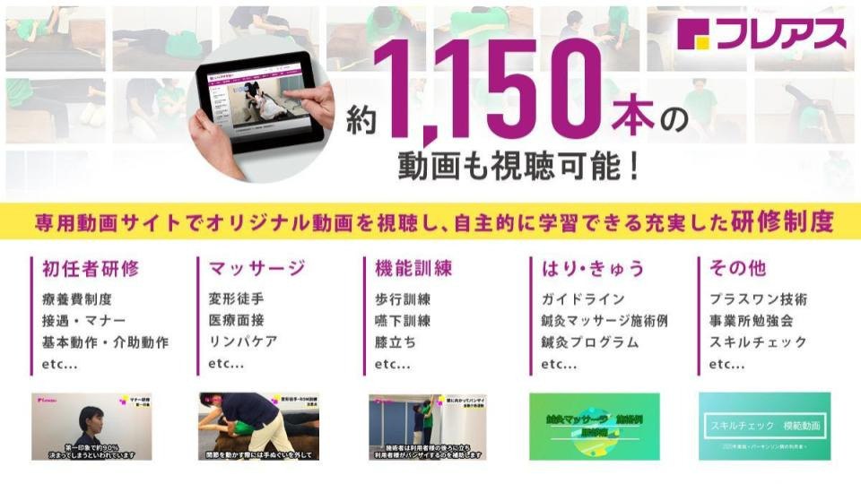 フレアス在宅マッサージ静岡事業所(あん摩マッサージ指圧師の求人)の写真4枚目: