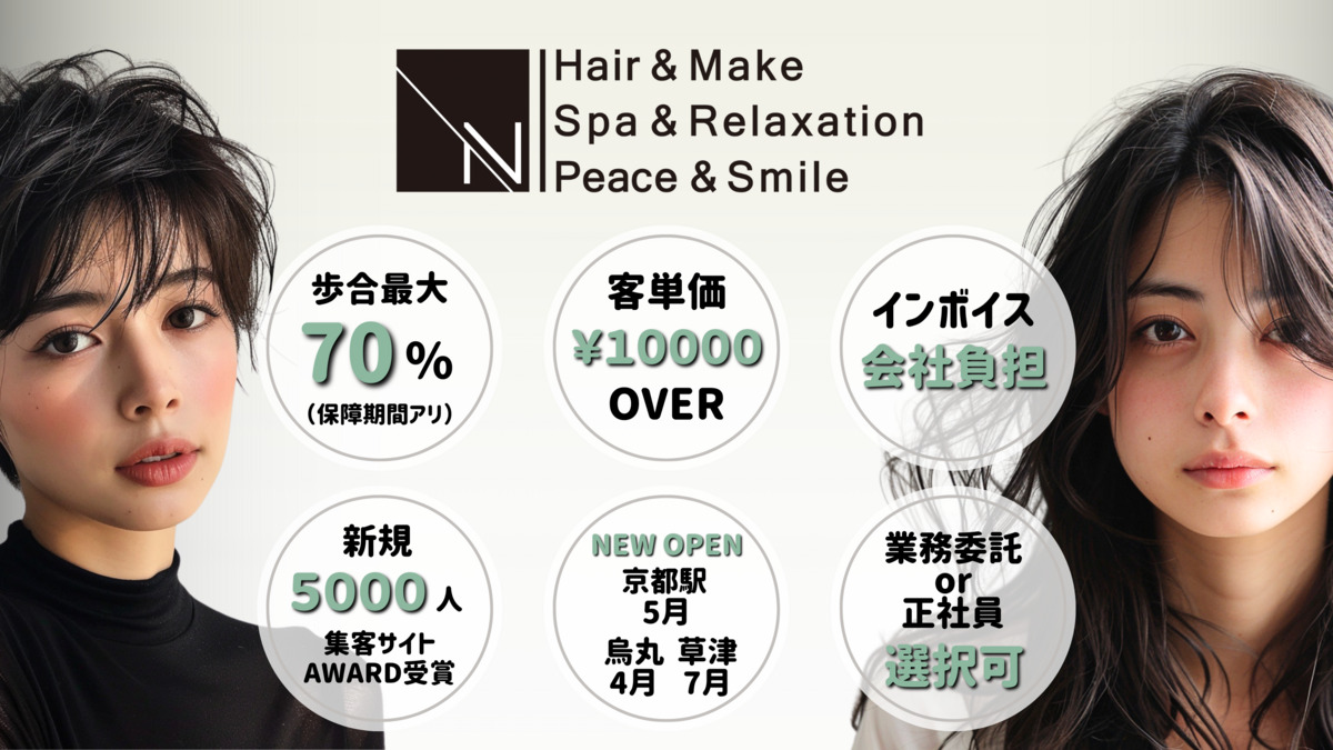 FIIKAの写真
