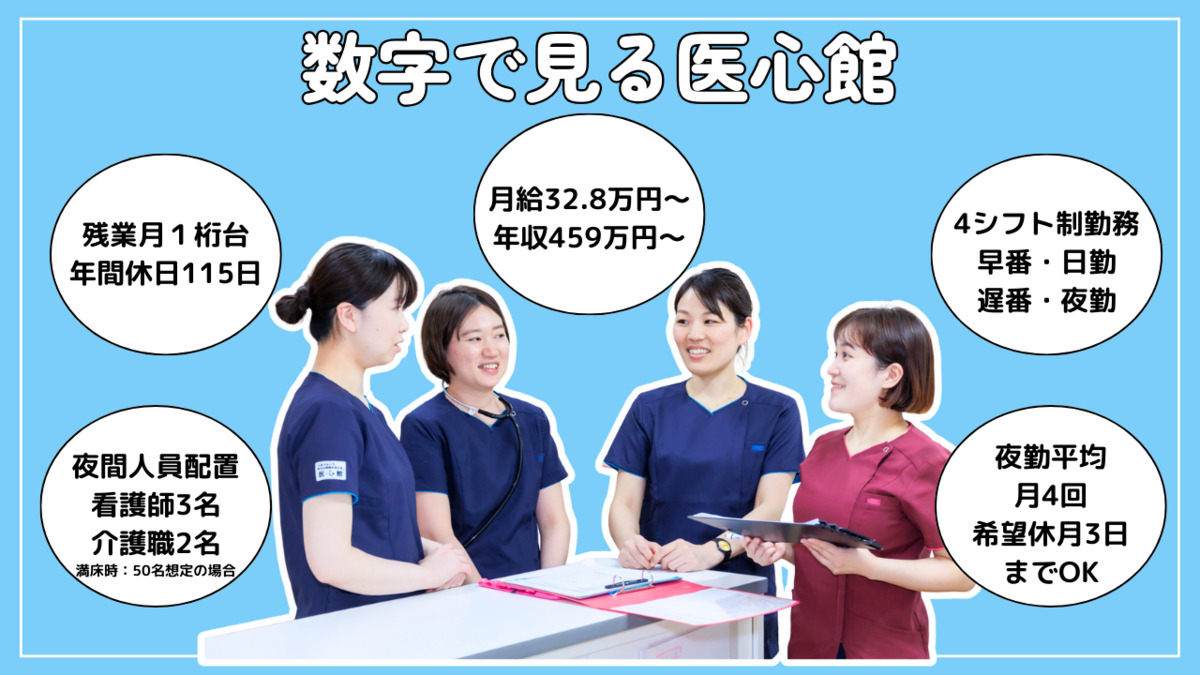 住宅型有料老人ホーム『医心館仙川』(介護職/ヘルパーの求人)の写真3枚目: