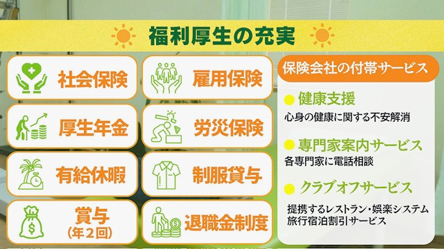 おひさま整体院(作業療法士の求人)の写真8枚目: