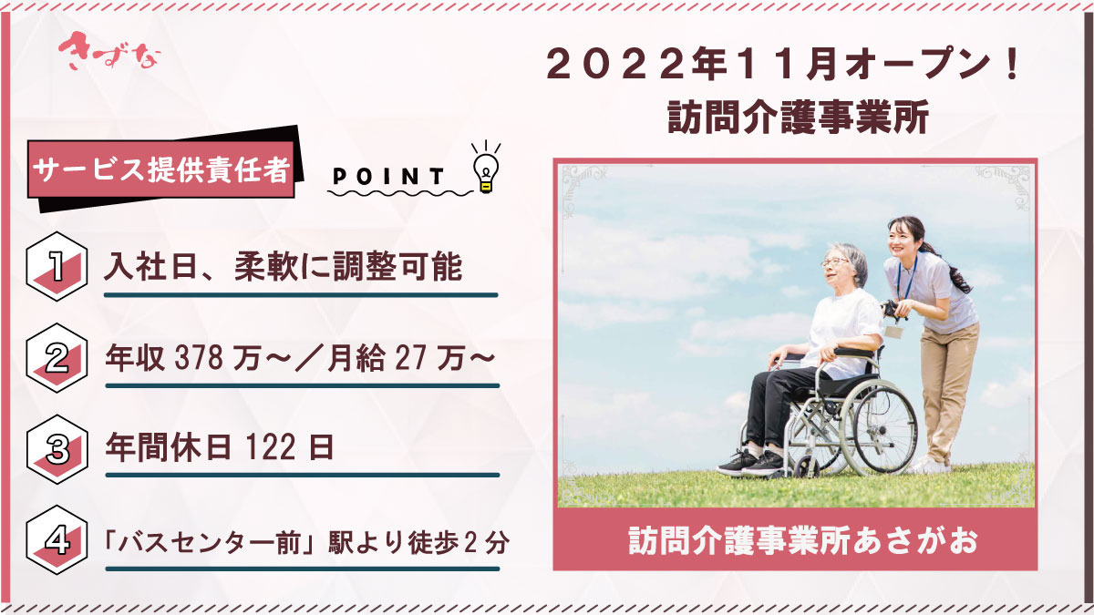 訪問介護事業所あさがおの写真