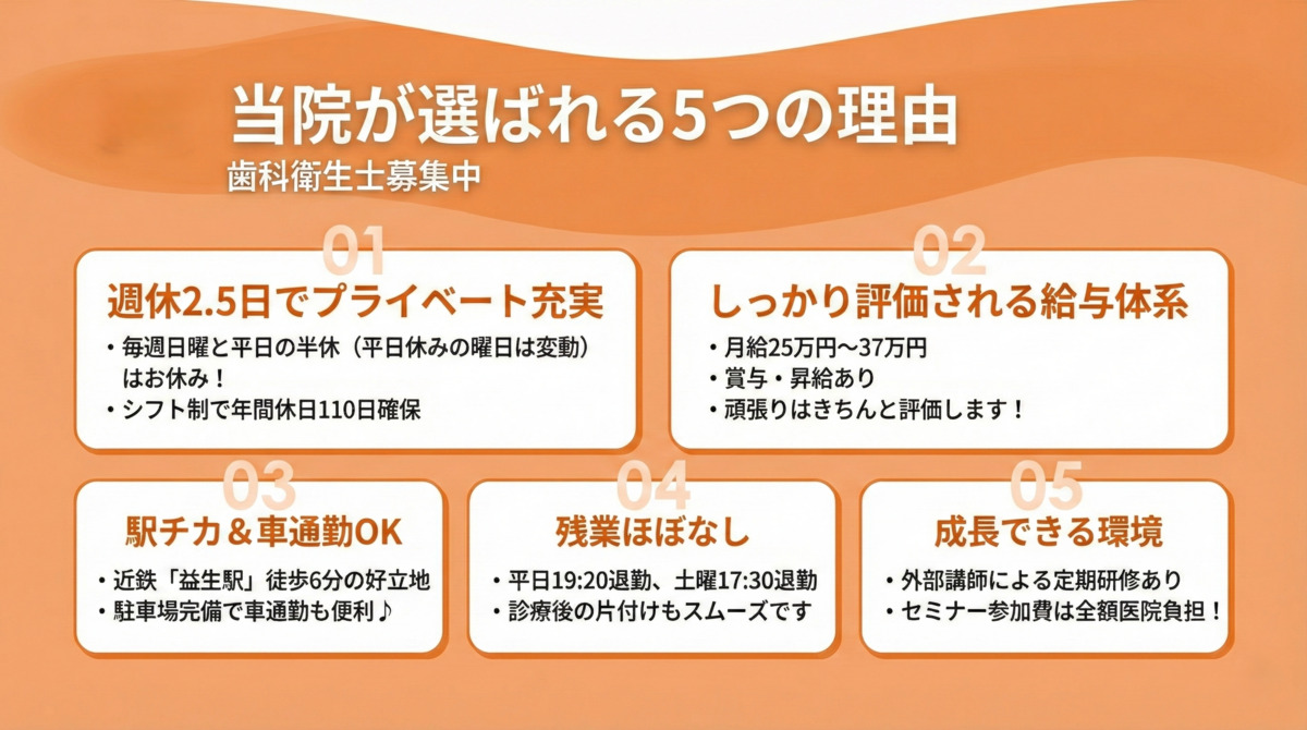 三ツ矢橋歯科ファミリー矯正歯科（歯科衛生士の求人）の写真2枚目：