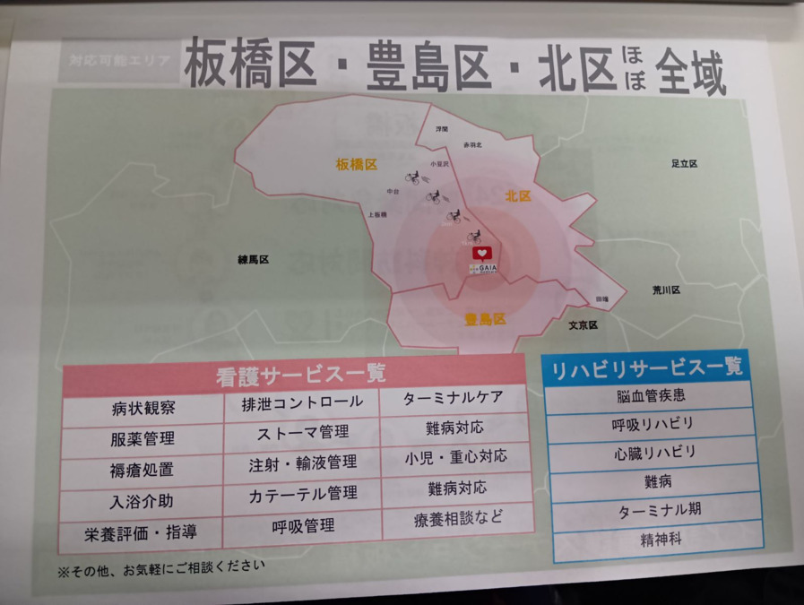 ガイア訪問看護ステーション 板橋(看護師/准看護師の求人)の写真5枚目: