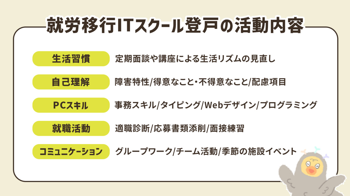 就労移行ITスクール 登戸（サービス管理責任者の求人）の写真5枚目：