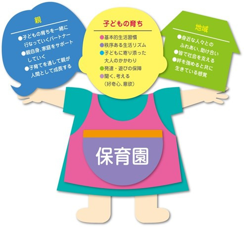 ひばり保育園(保育補助の求人)の写真4枚目: