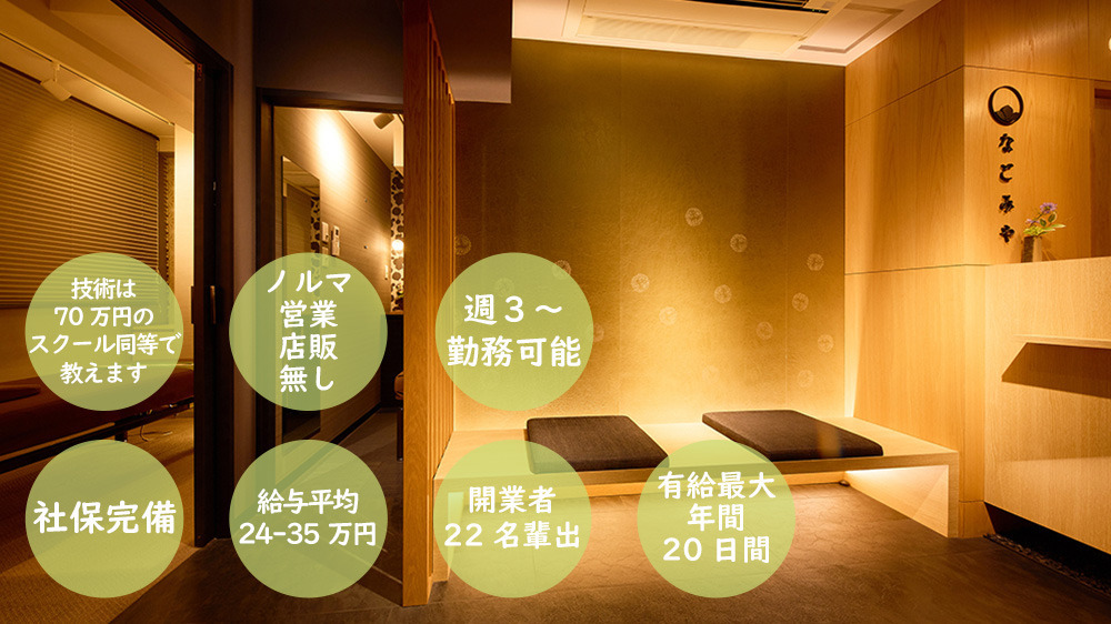 マッサージ整体院 なごみや浅草店の画像