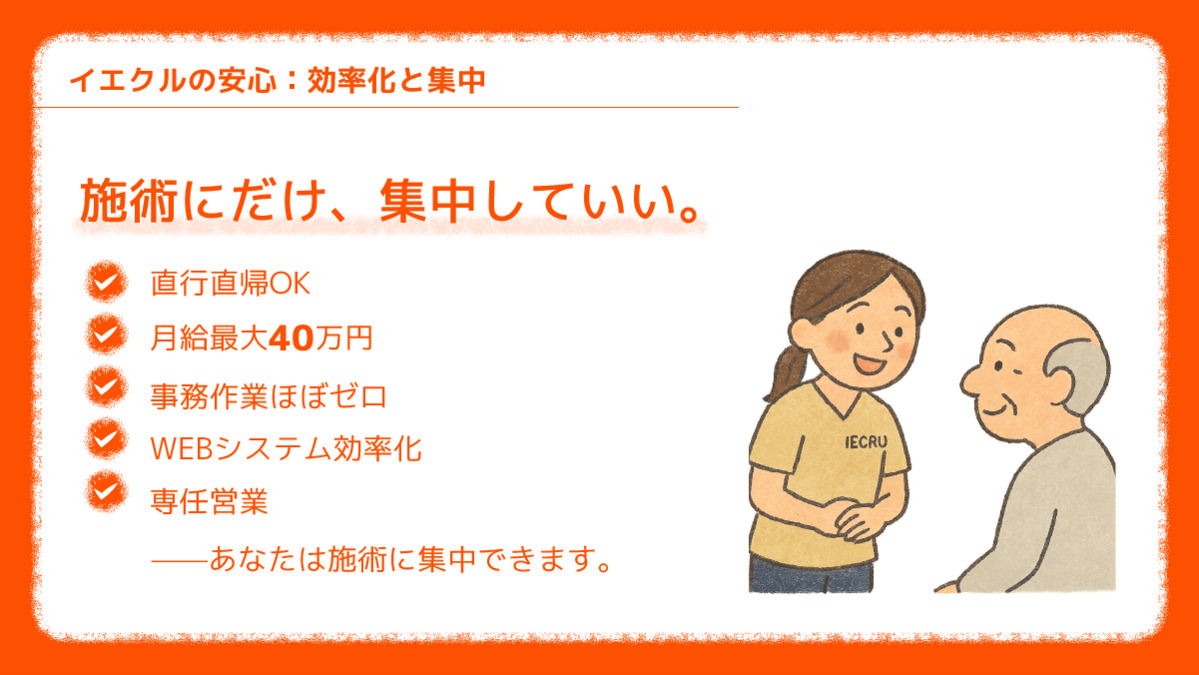 イエクルマッサージ　［株式会社OHIZUMI］の写真9枚目：