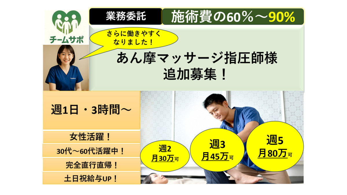 訪問はり灸治療院 チームサポの写真