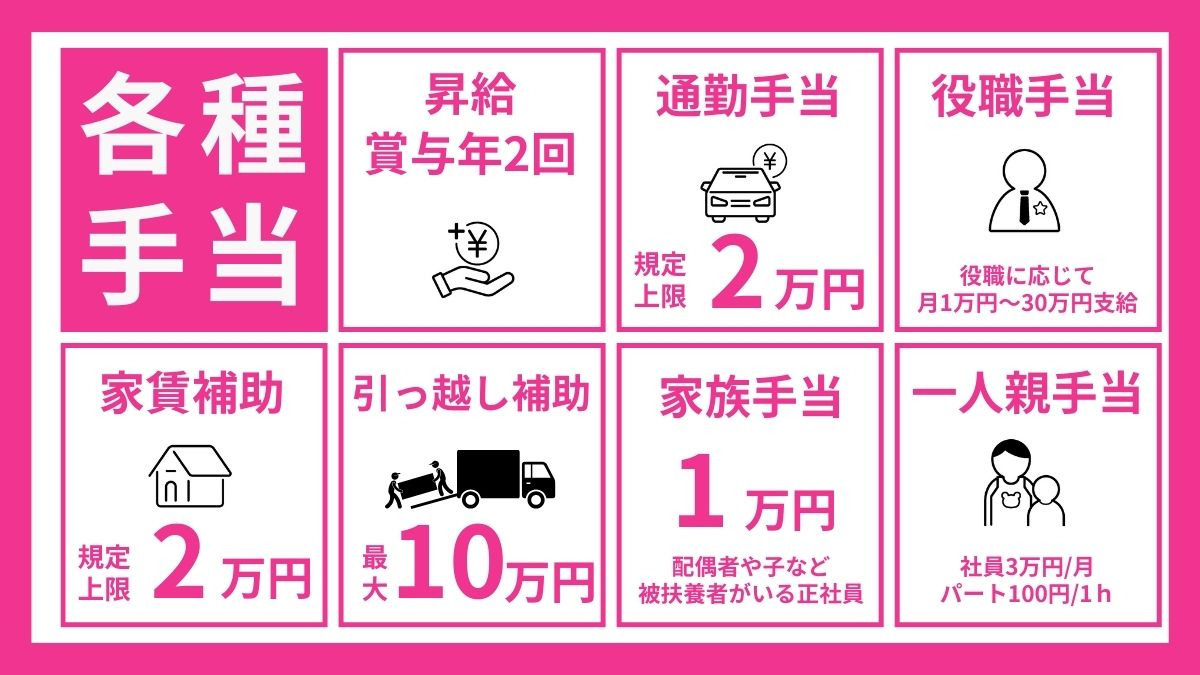 cocoa kids ちゅうせつ（保育士の求人）の写真3枚目：