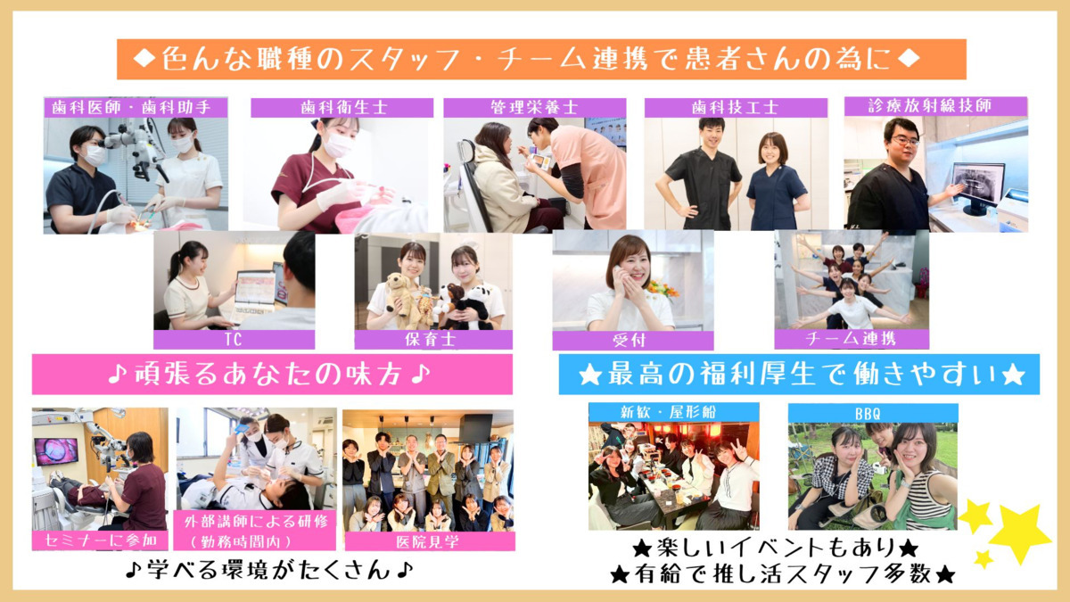 船橋総合歯科・矯正歯科(歯科技工士の求人)の写真4枚目: