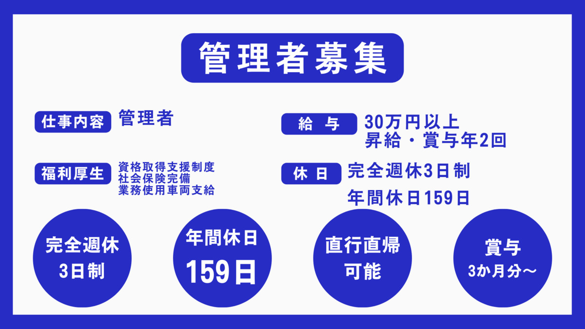 訪問介護「れんと」東淀川【2025年08月01日オープン】（管理職（介護）の求人）の写真1枚目：