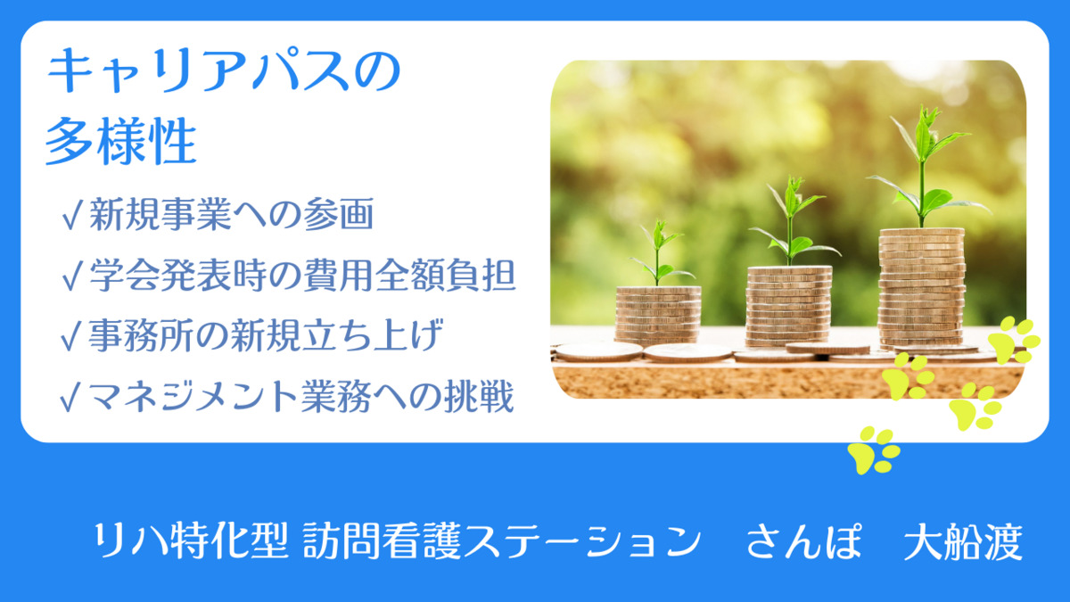 訪問リハビリステーション さんぽ 大船渡（作業療法士の求人）の写真3枚目：